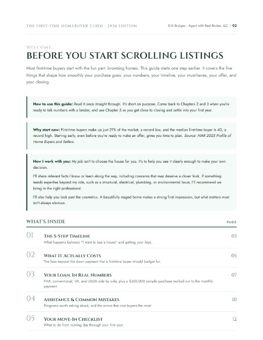 The guide's first page: Before You Start Scrolling Listings, with the five chapters listed
